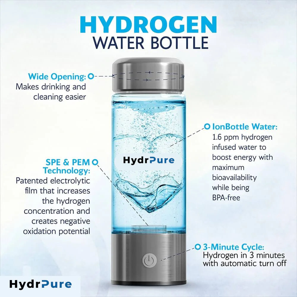 Hydrogen Water Bottle!