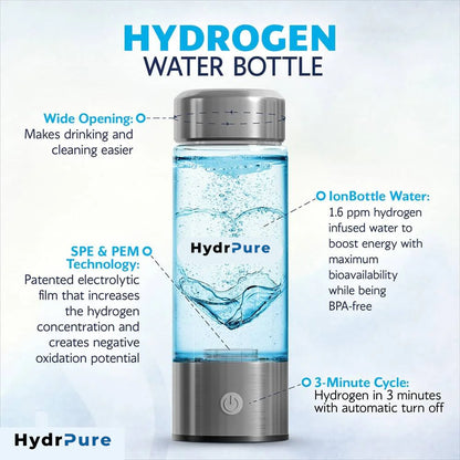 Hydrogen Water Bottle!