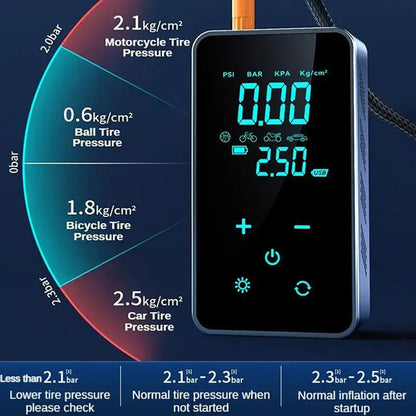 Turbo Tire Inflator Pro