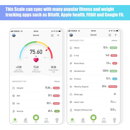 Smart Body Connect Scale