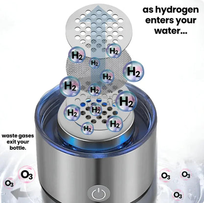 Hydrogen Water Bottle!