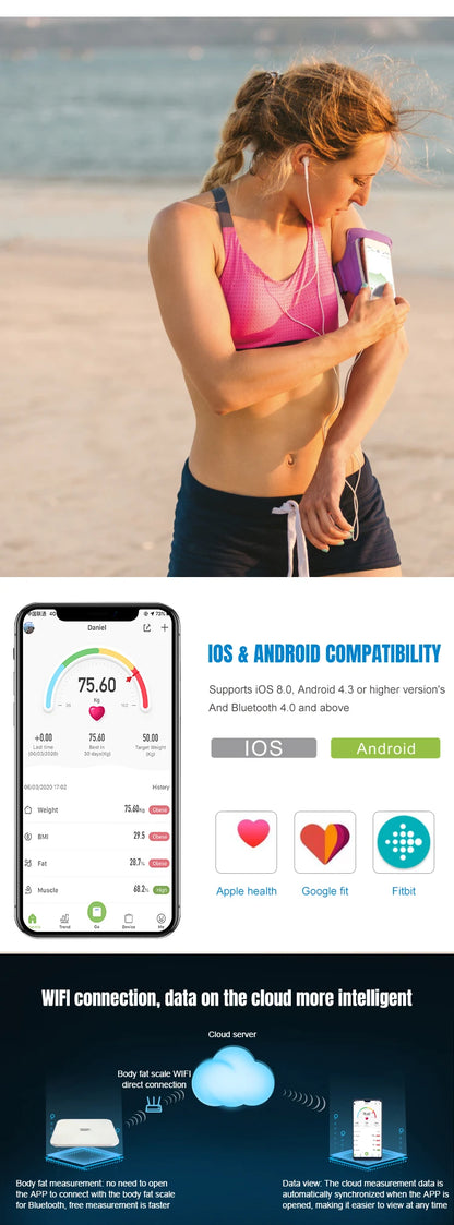 Smart Body Connect Scale
