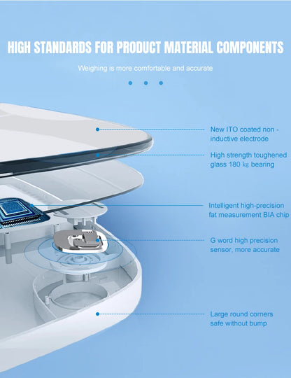 Smart Body Connect Scale